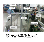 文本框: 织物含水率测量系统